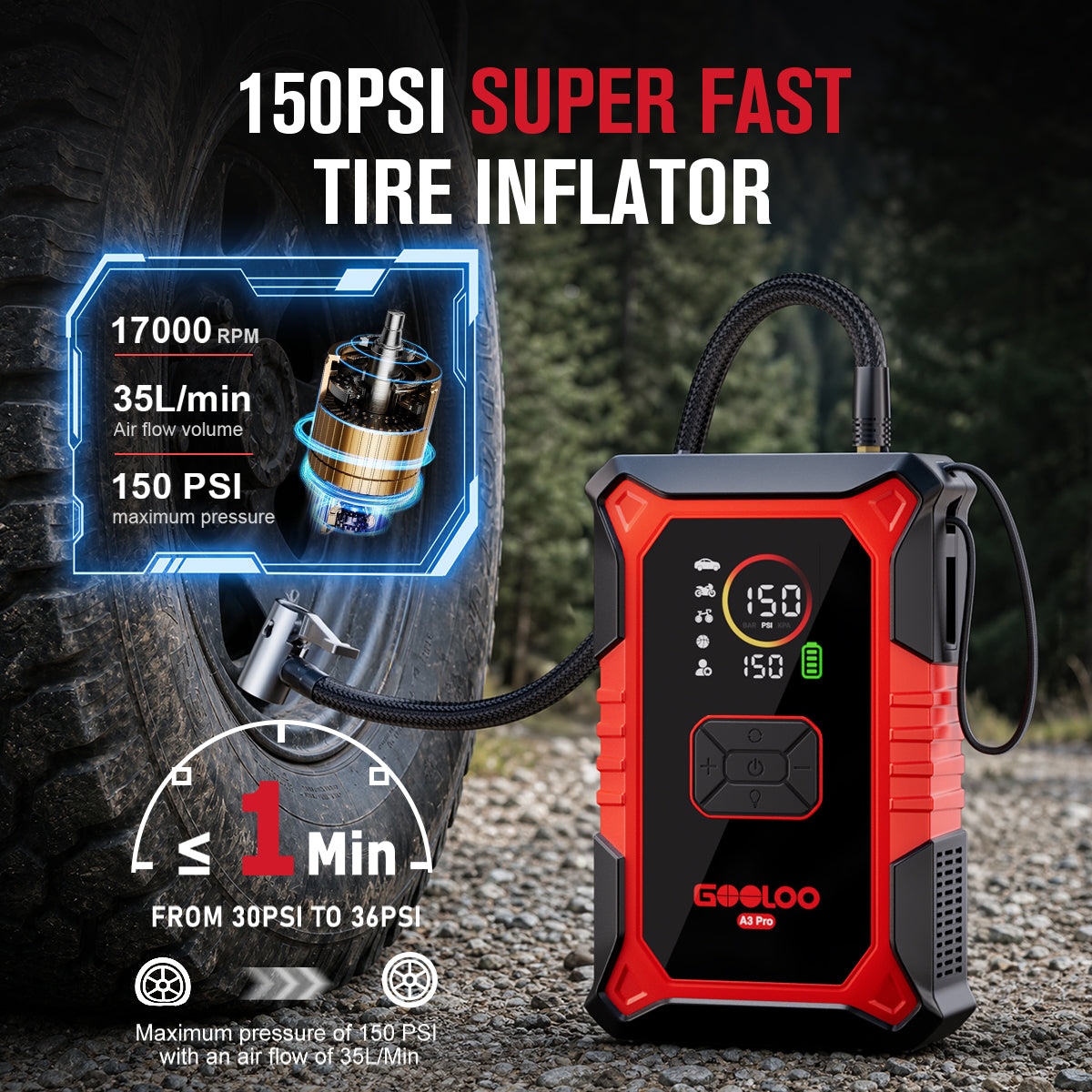 GOOLOO A3 Pro 3000A Supersafe Jump Starter with Air Compressor