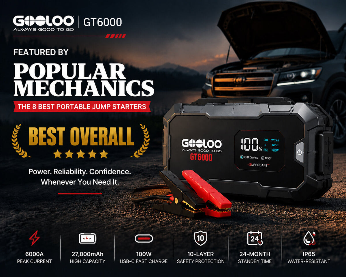 A cover image featuring GOOLOO GT6000, named the Best Overall Portable Jump Starter by Popular Mechanics.
