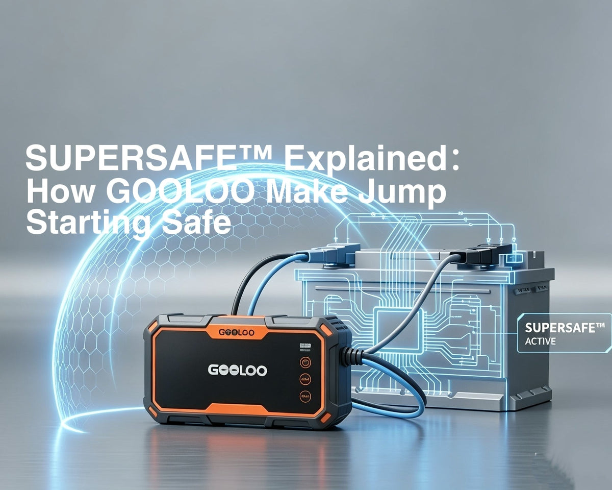 This is a cover image providing a detailed explanation of SUPERSAFE™.