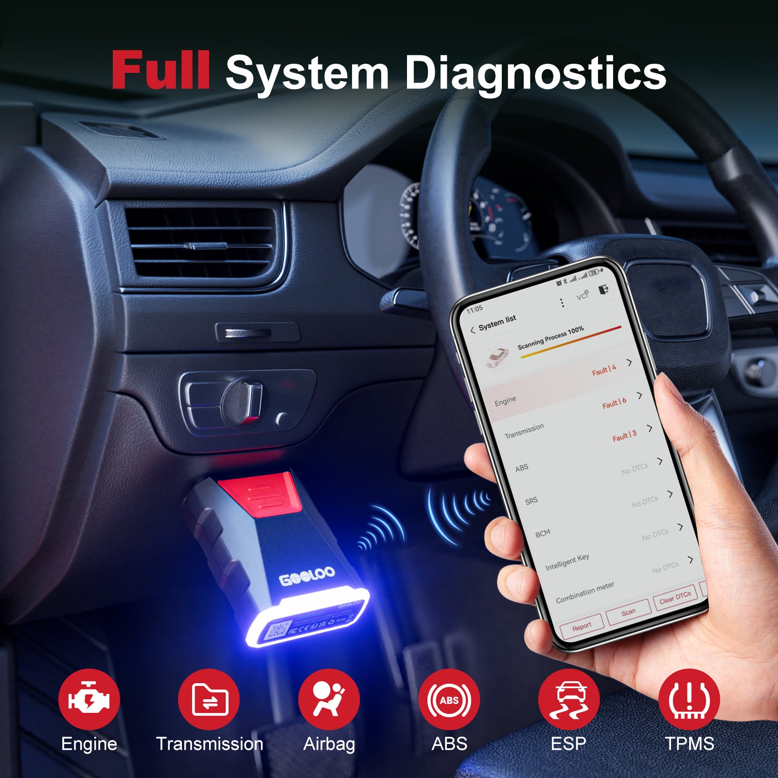 GOOLOO DeepScan DS200 CarCare DIY OBD Scanner