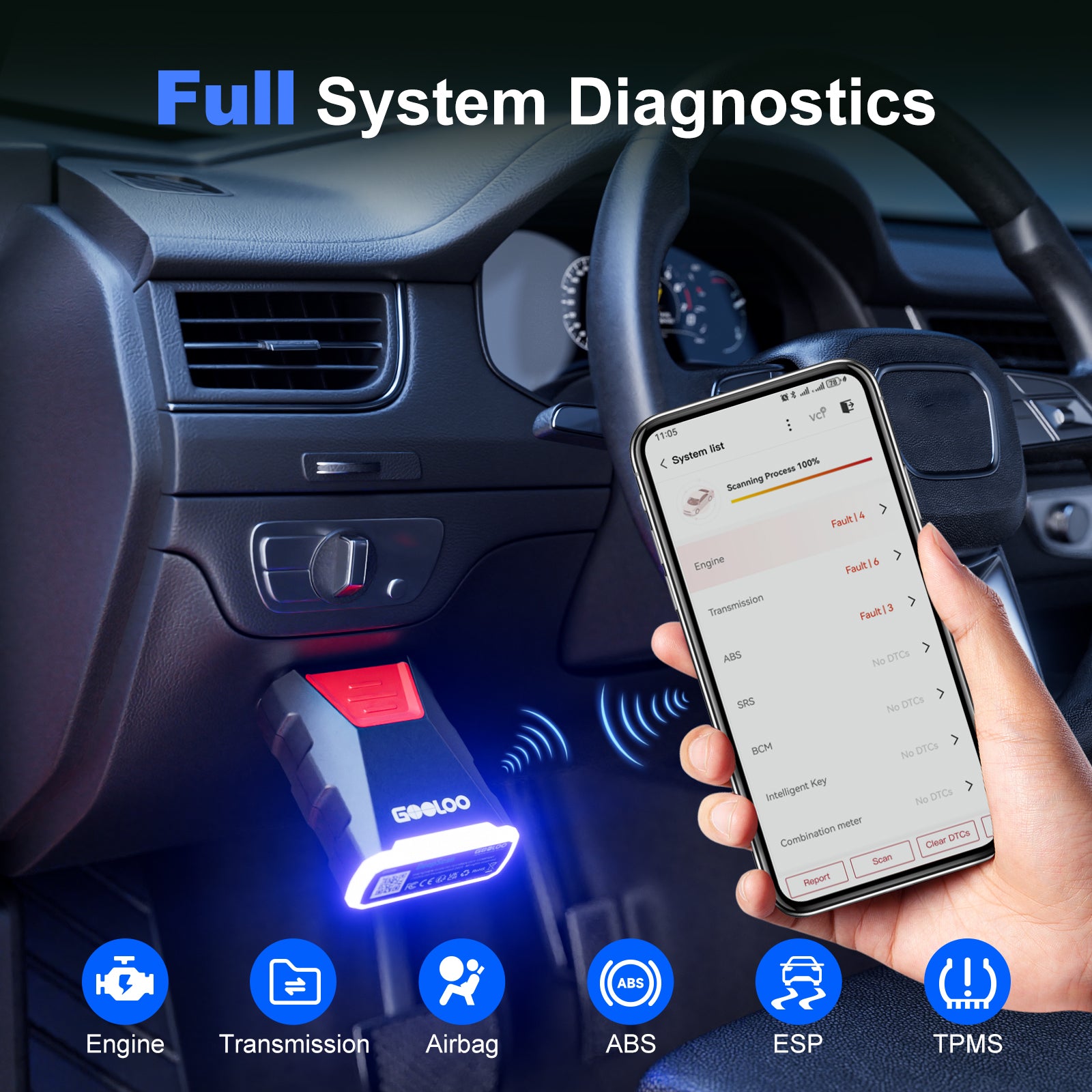 GOOLOO DeepScan DS200 On-Board Diagnostics II Scanner