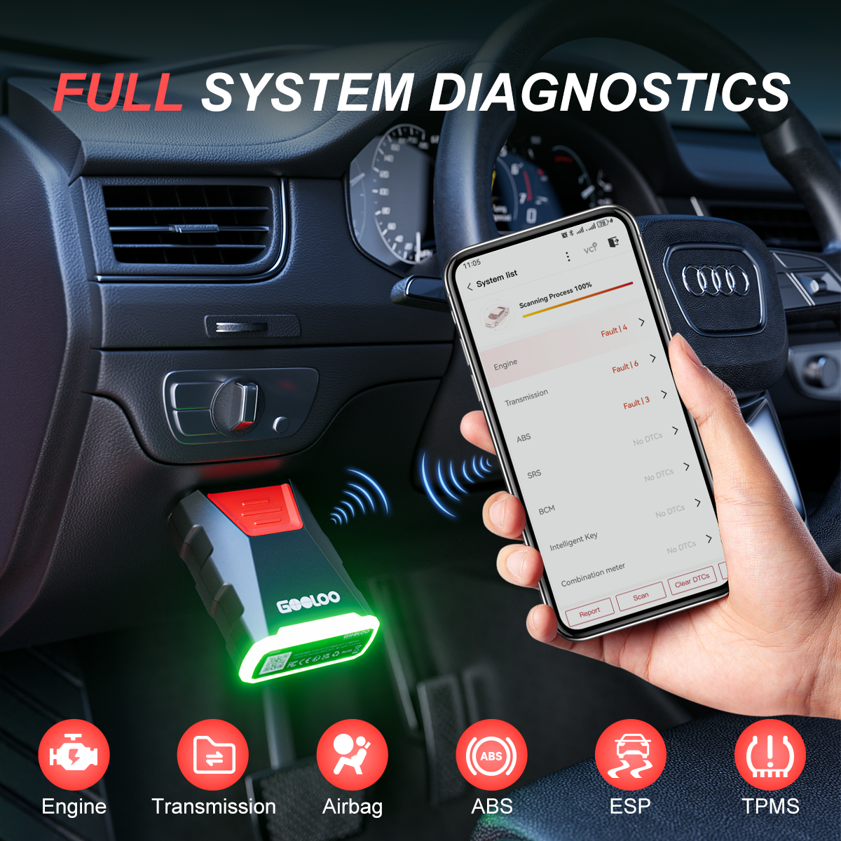 GOOLOO DeepScan DS200 On-Board Diagnostics