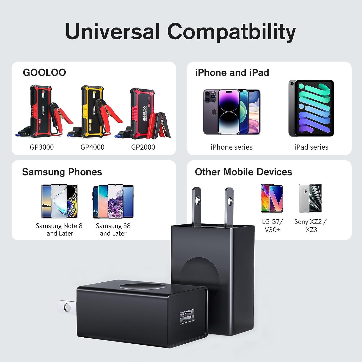 GOOLOO 15W Wall Charger Universal Compatbility