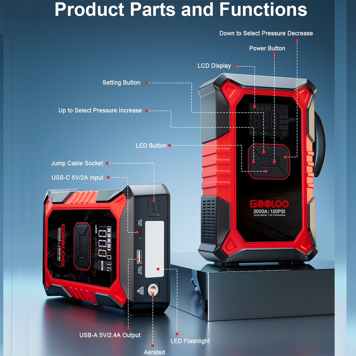 GOOLOO A3 Jump Starter with Air Compressor