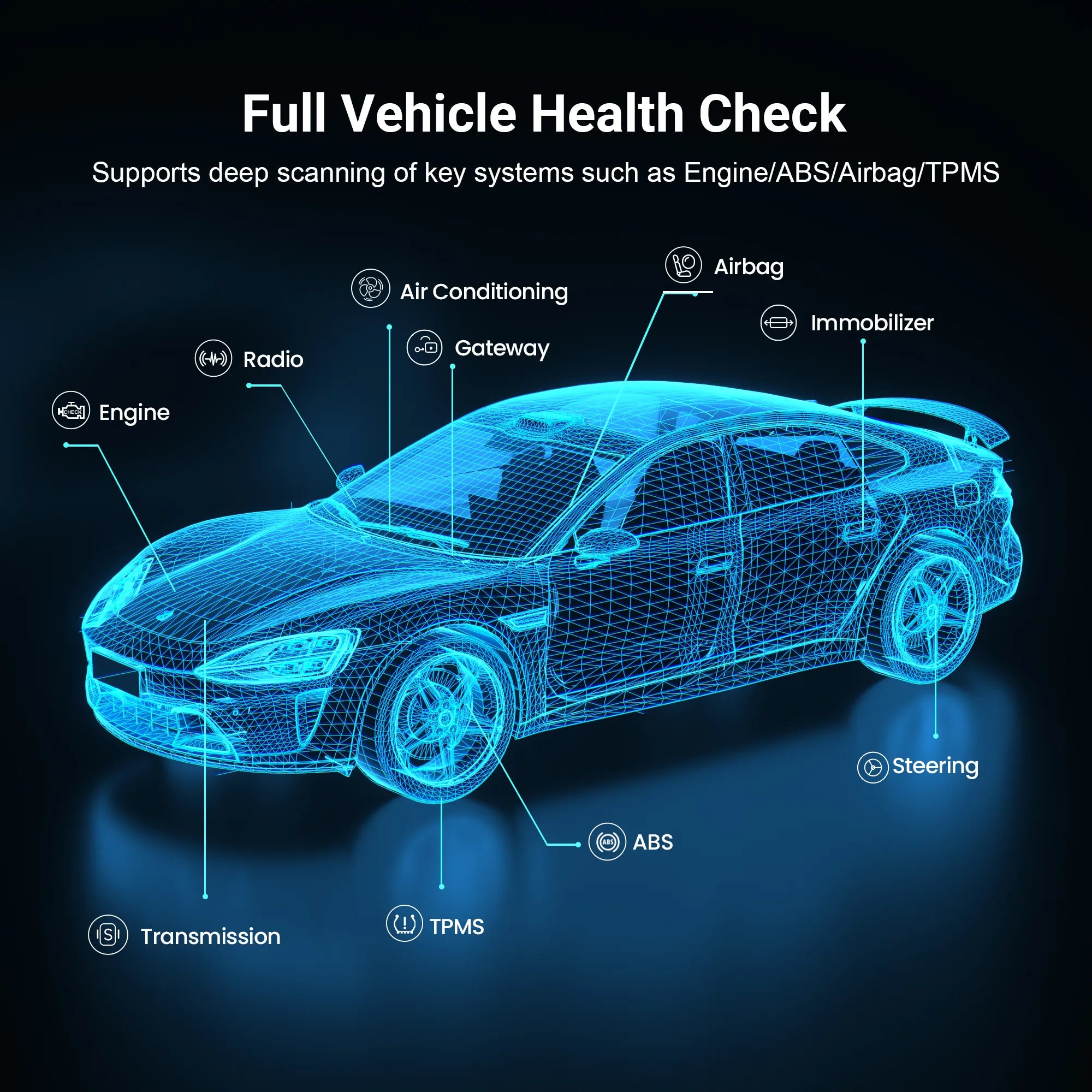 GOOLOO DeepScan DS100 On-Board Diagnostics