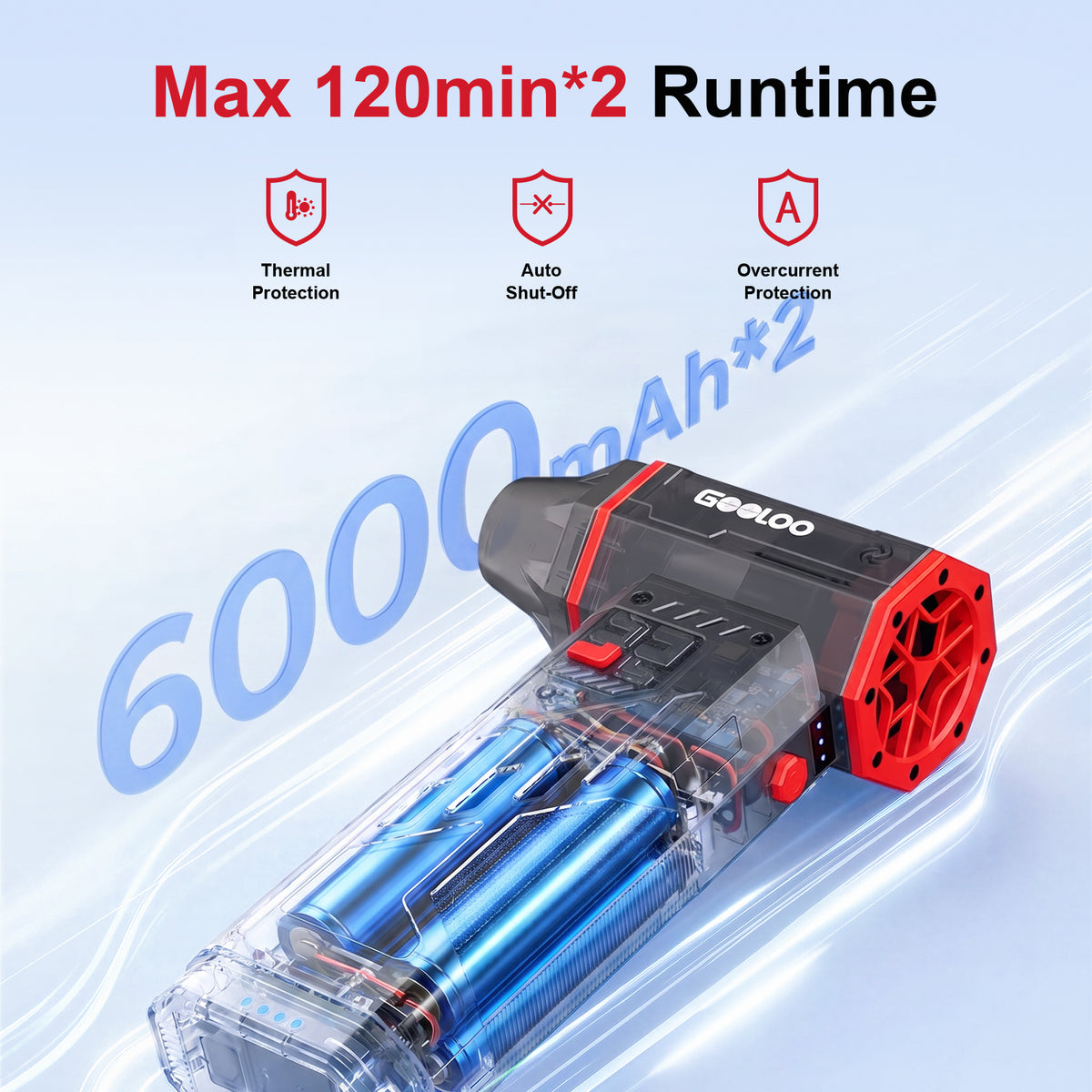 GOOLOO F5 FlexPro 180000RPM Air Duster | 2 Rechargeable Swappable Batteries