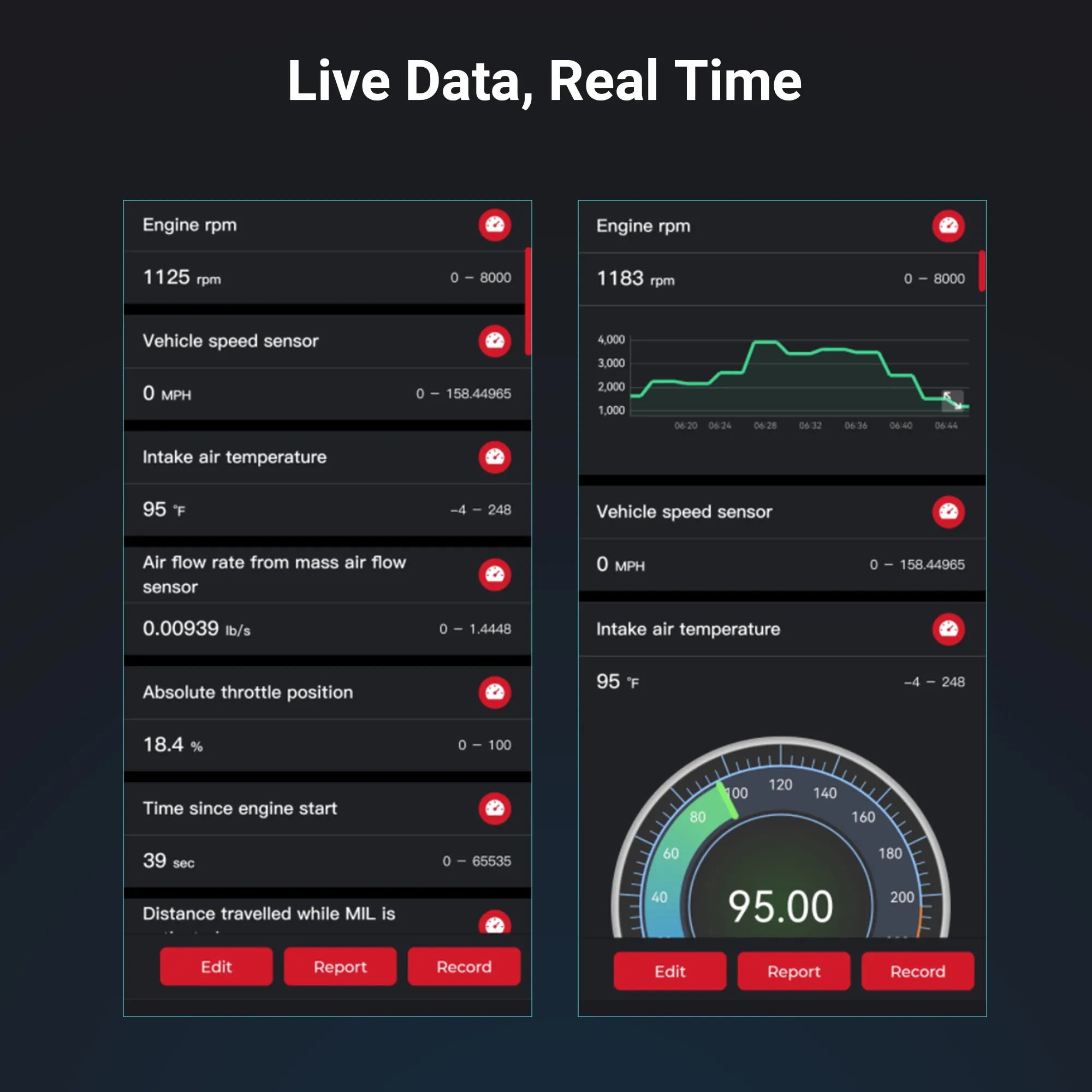 GOOLOO DeepScan DS100 On-Board Diagnostics II Scanner