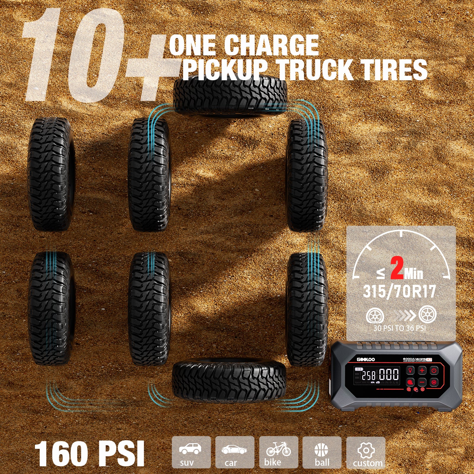 GOOLOO A7 Jump Starter with Air Compressor and Air Pump 6000A