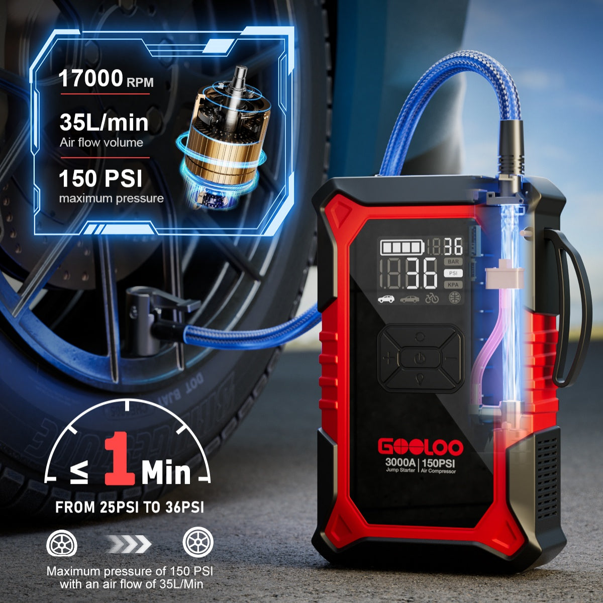 GOOLOO A3 Jump Starter with Air Compressor