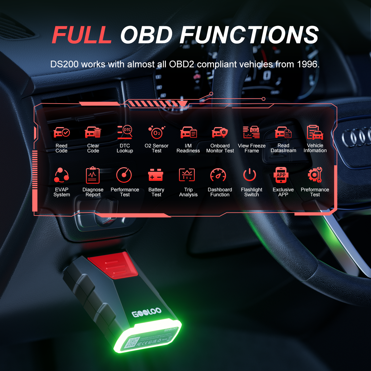 GOOLOO DeepScan DS200 On-Board Diagnostics