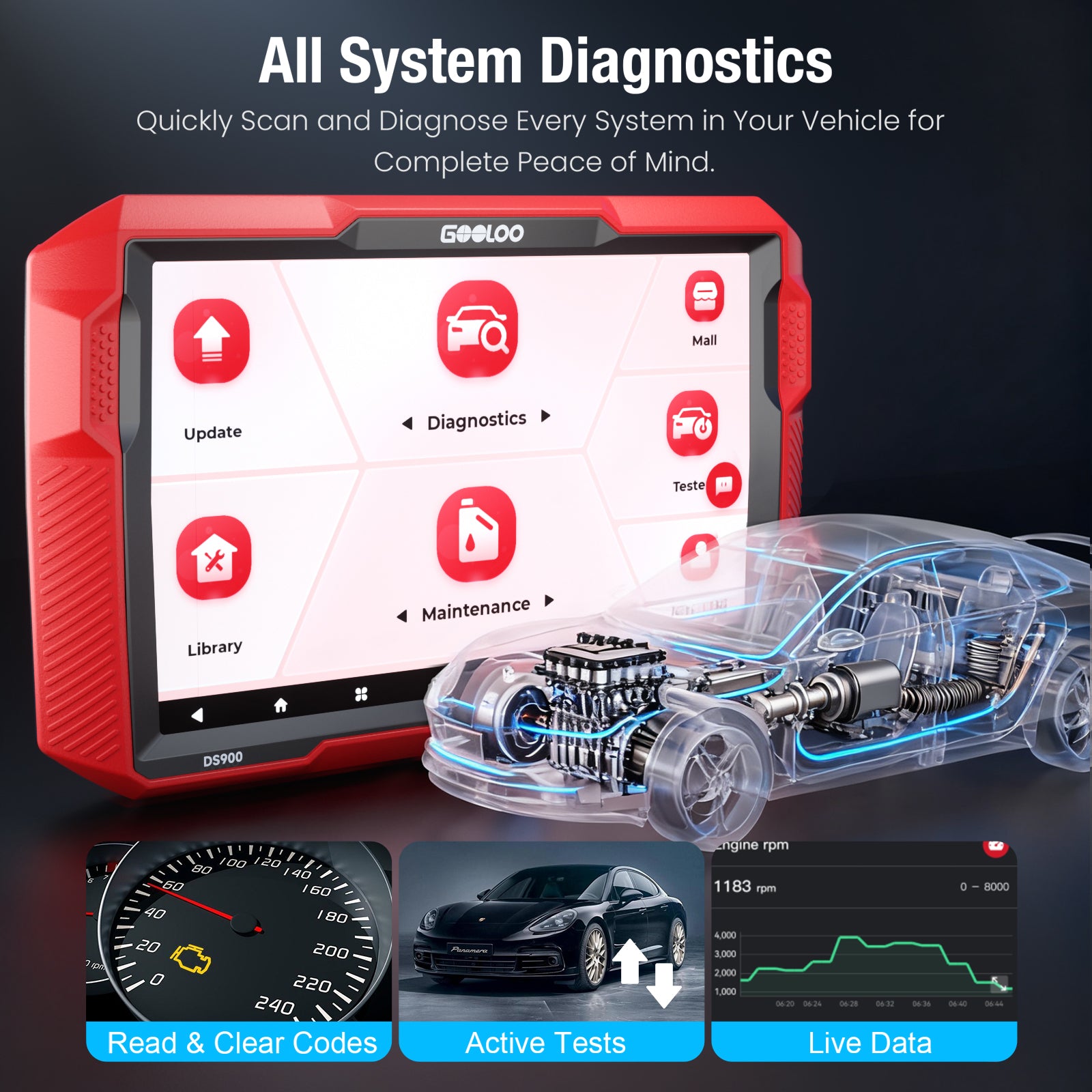 GOOLOO DeepScan DS900 On-Board Diagnostics II Scanner + A3 Jump Starter