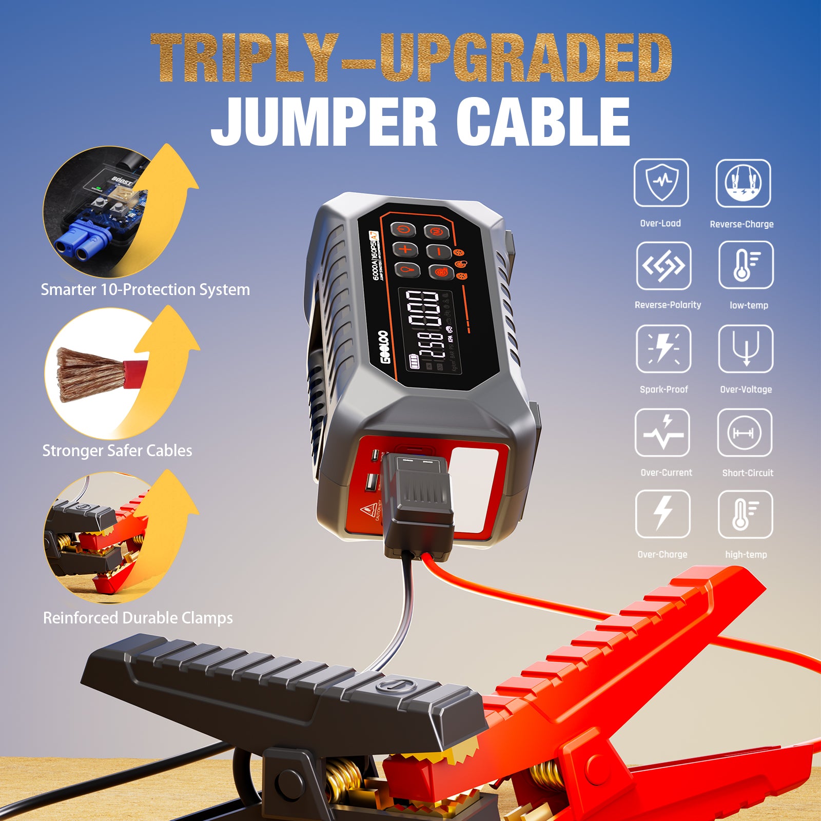 GOOLOO A7 Jump Starter with Air Compressor and Air Pump 6000A