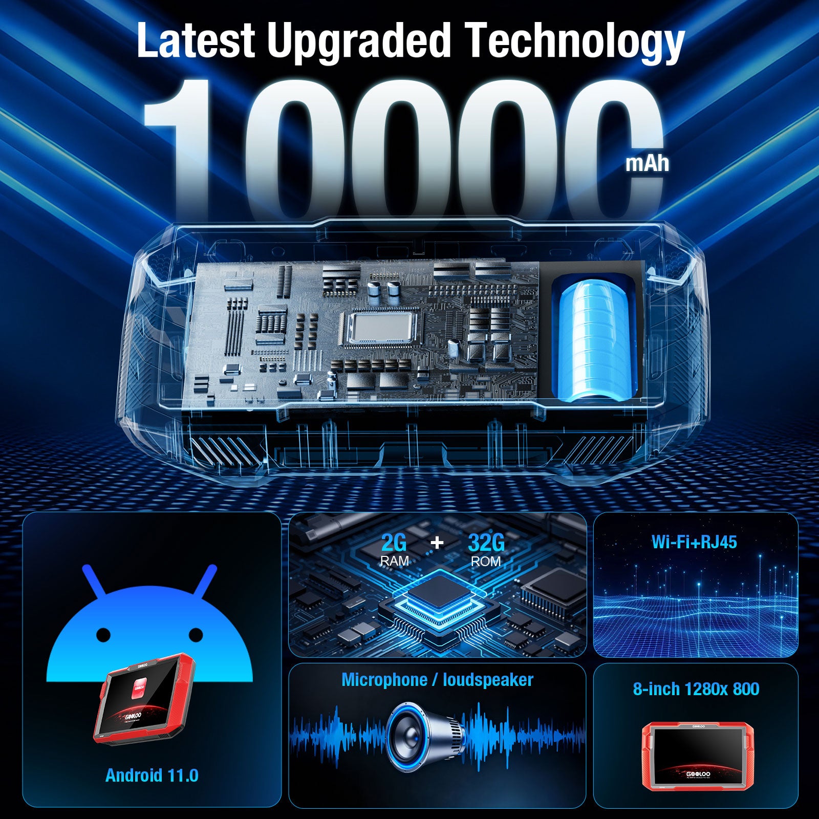 GOOLOO DeepScan DS900 On-Board Diagnostics II Scanner + A3 Jump Starter