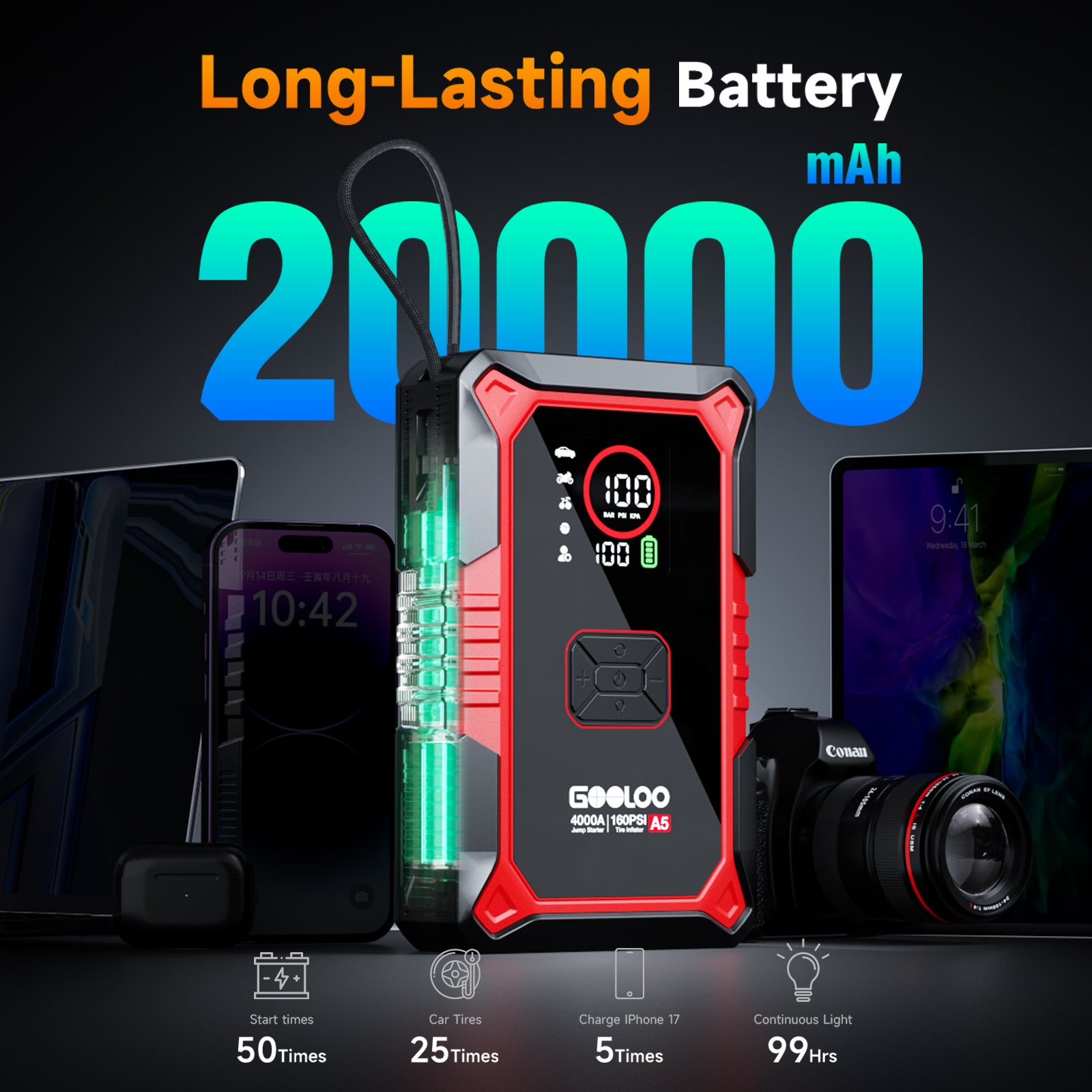 GOOLOO A5 Jump Starter with Air Compressor 4000A