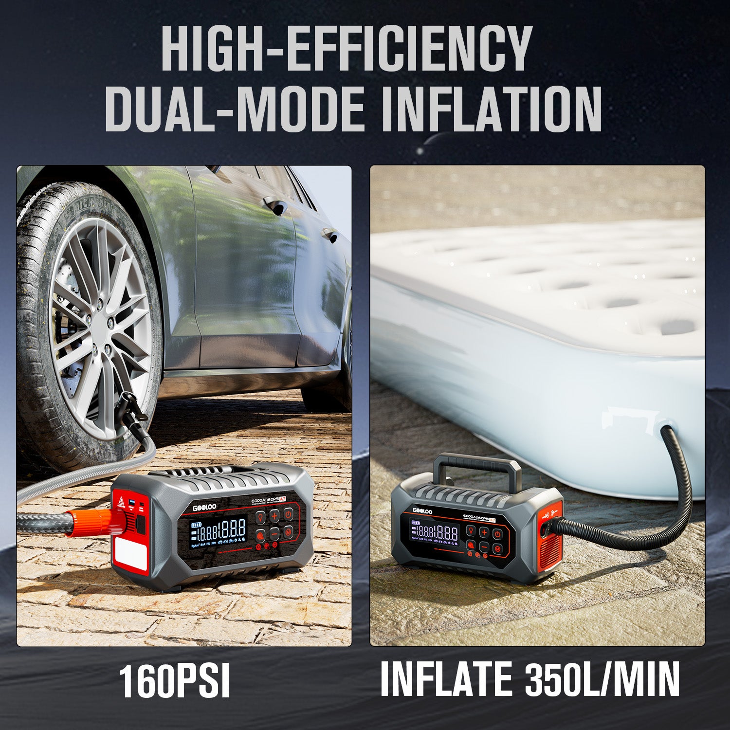 GOOLOO A7 Jump Starter with Air Compressors and Air pump + OBD DS200
