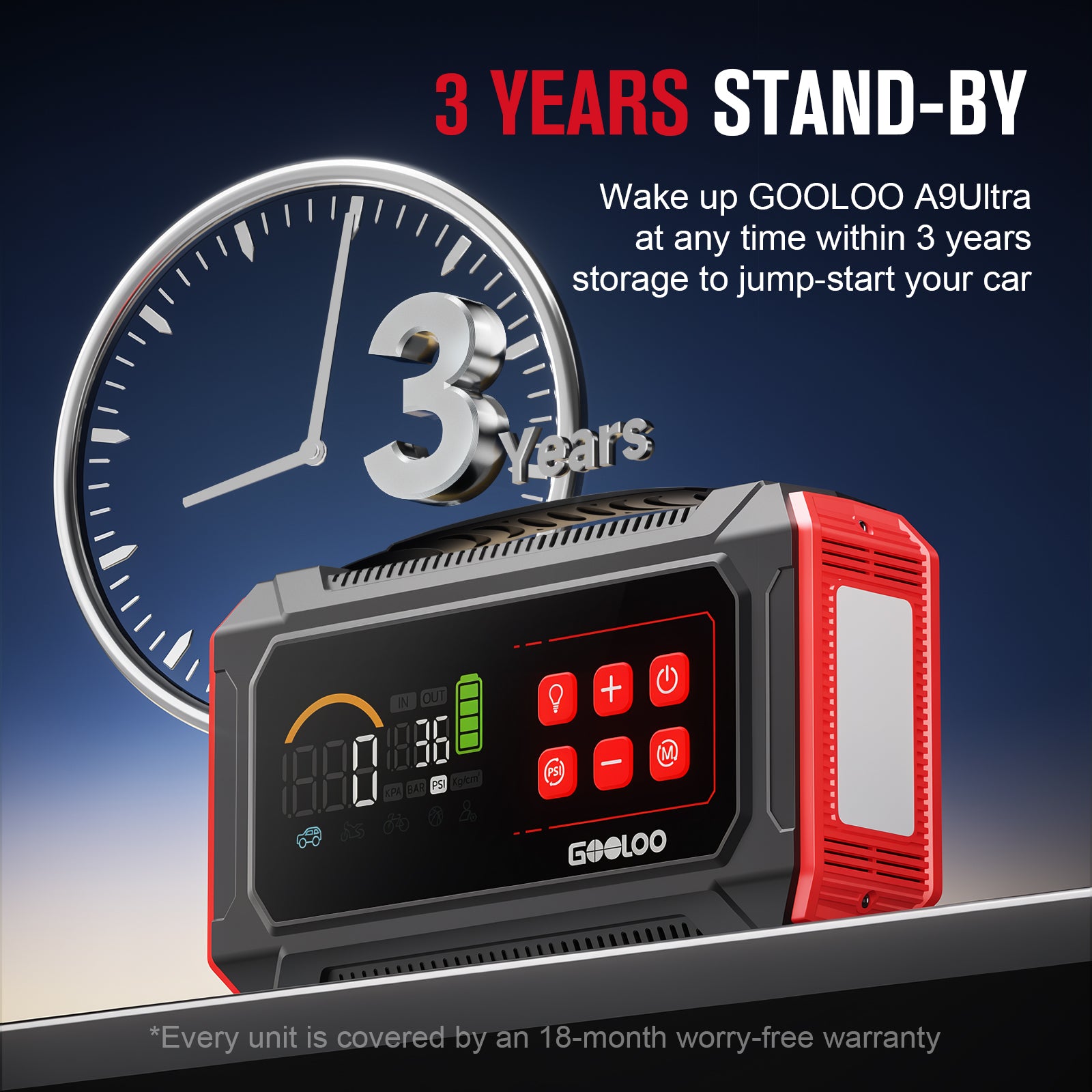 GOOLOO A9 Ultra 6000A Supersafe Jump Starter with Air Compressor