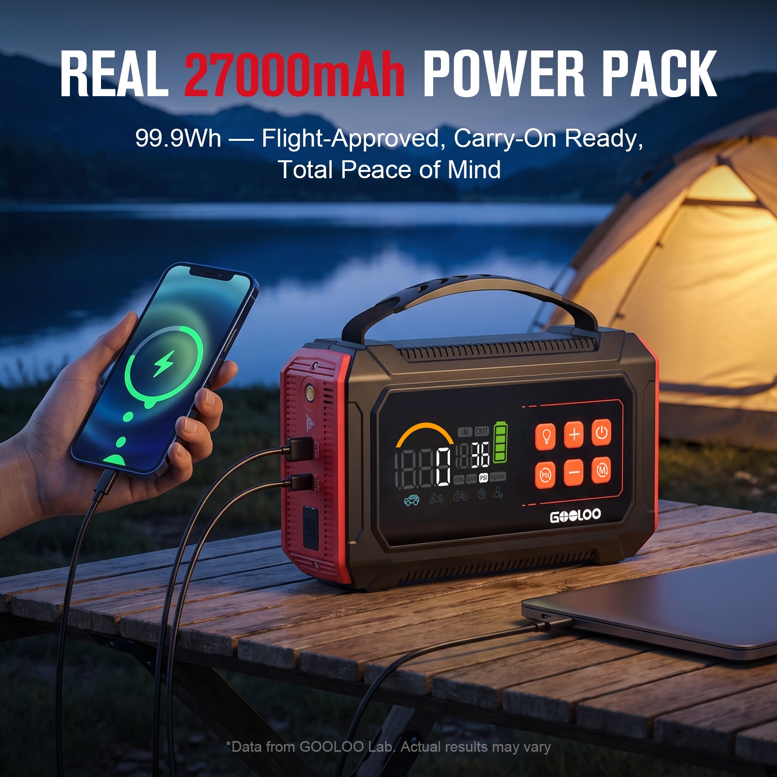 GOOLOO A9 Ultra 6000A Supersafe Jump Starter with Air Compressor