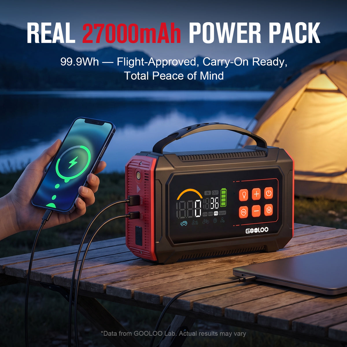 GOOLOO A9 Ultra 6000A Supersafe Jump Starter with Air Compressor