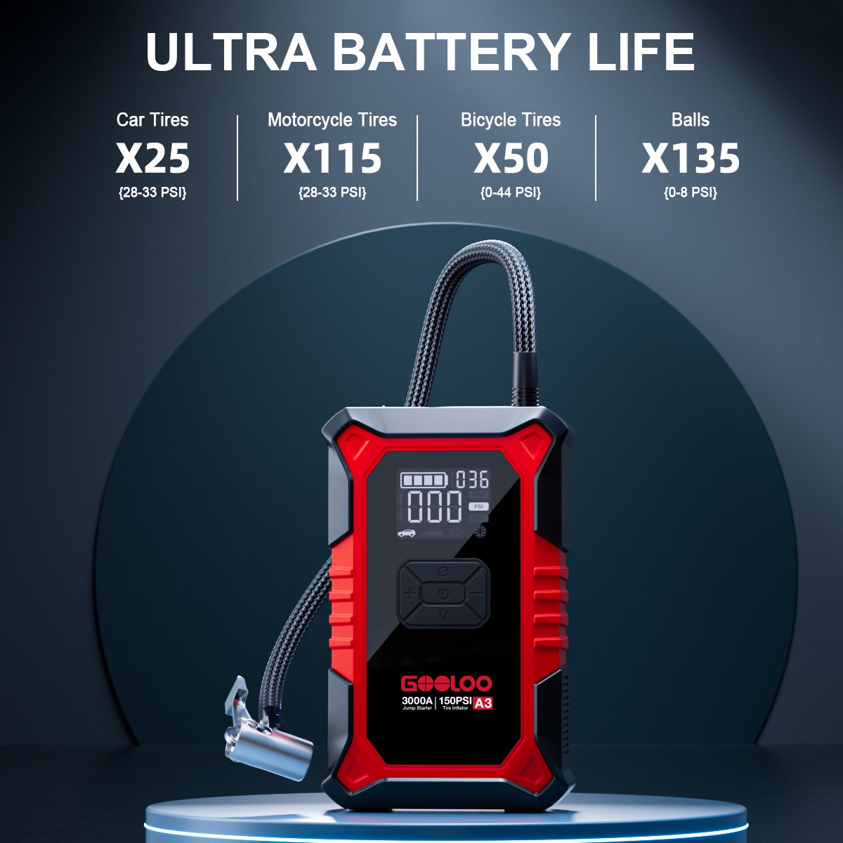 GOOLOO A3 Jump Box with Air Compressor