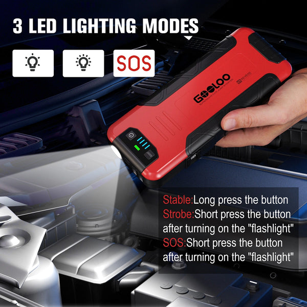 GOOLOO GE4500 Lithium Battery Jump Starter