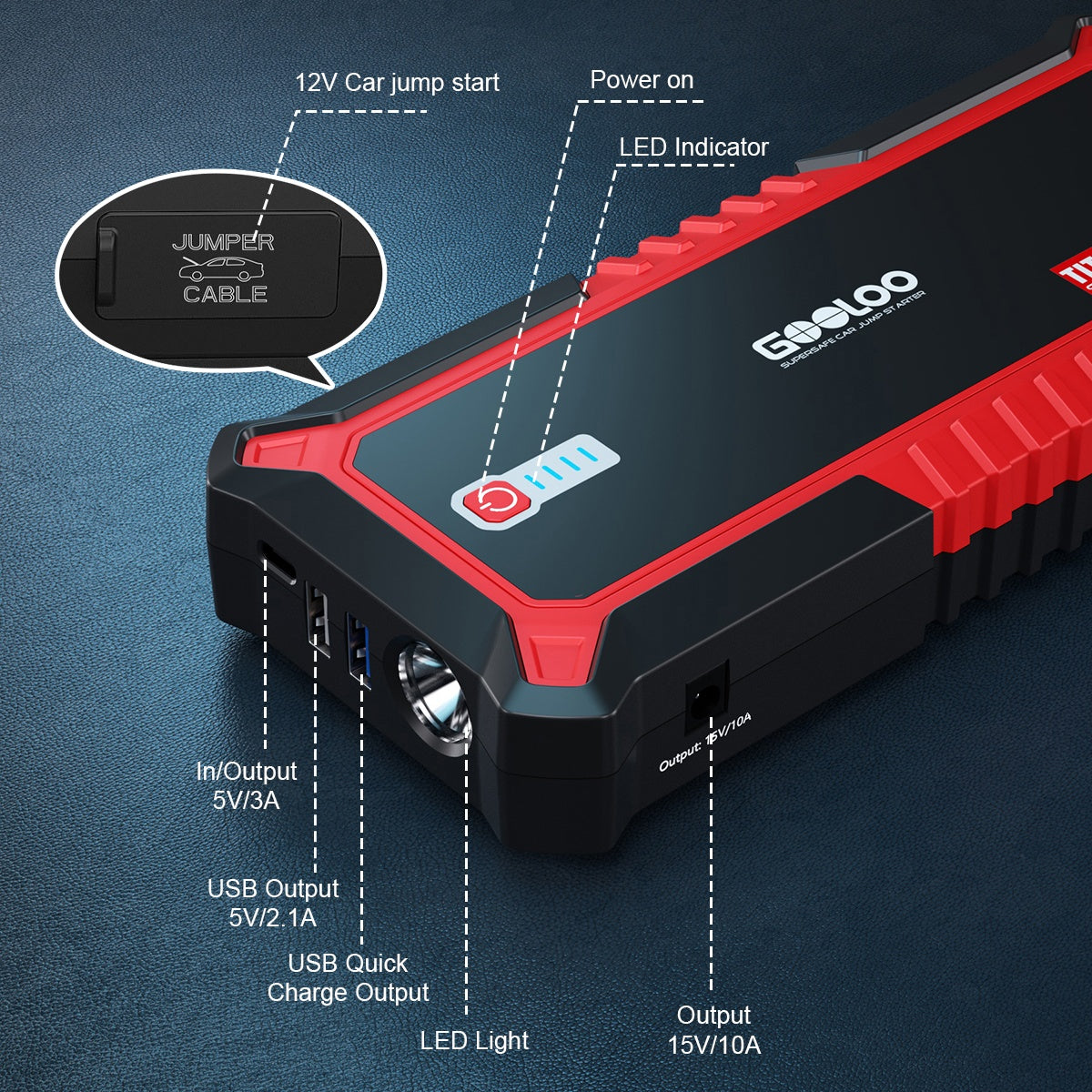 GOOLOO GP3000 Vehicle Battery Jump Starter