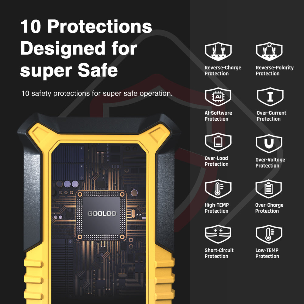 GOOLOO GP4000 Lithium Battery Jump Box