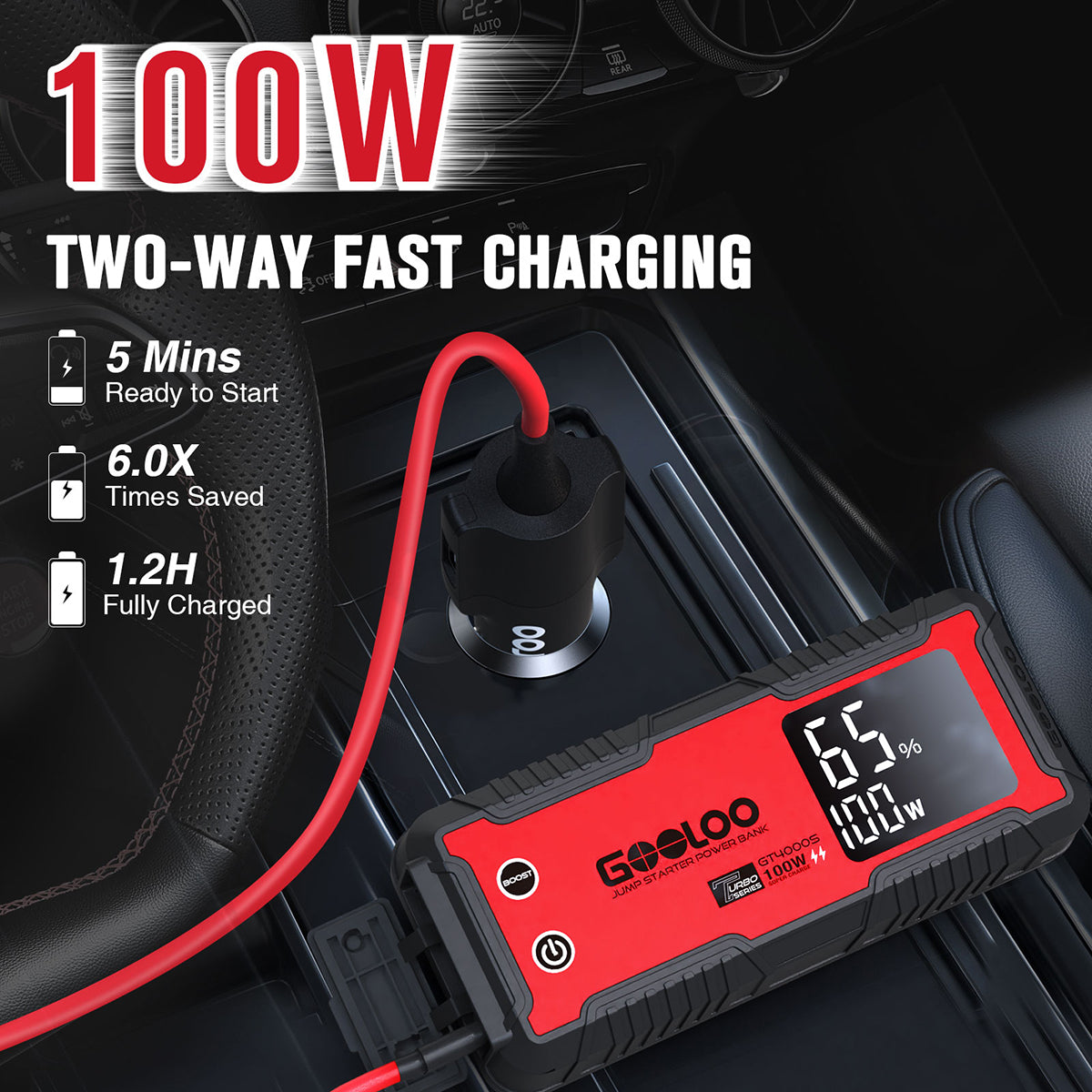 GOOLOO_GT4000S_Best_Battery_Jumper