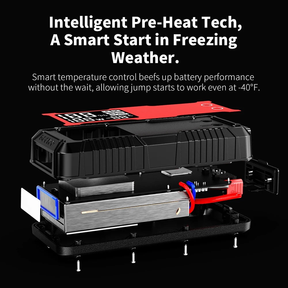 GOOLOO GT4000 Best Heavy Duty Jump Starter