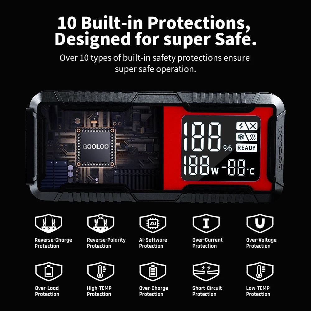 GOOLOO GT4000 Emergency Battery Jump Starter