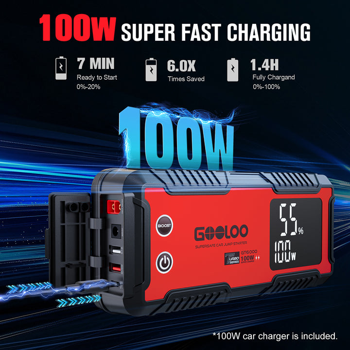 GOOLOO GT6000 Truck Battery Jump Starter with EVA Box