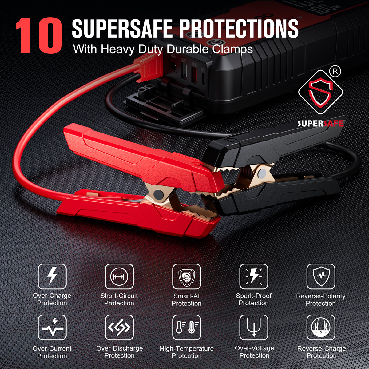 GOOLOO GT6000 Portable Car Jumper