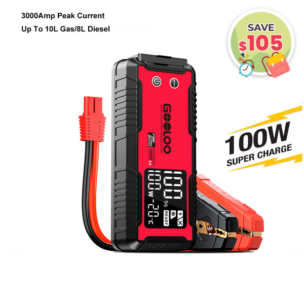 【Clearance Sale】GOOLOO GT3000 Jump Starter 3000Amp 100W