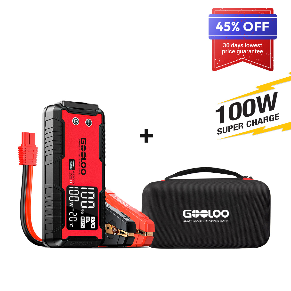 YouTuber Review - GOOLOO