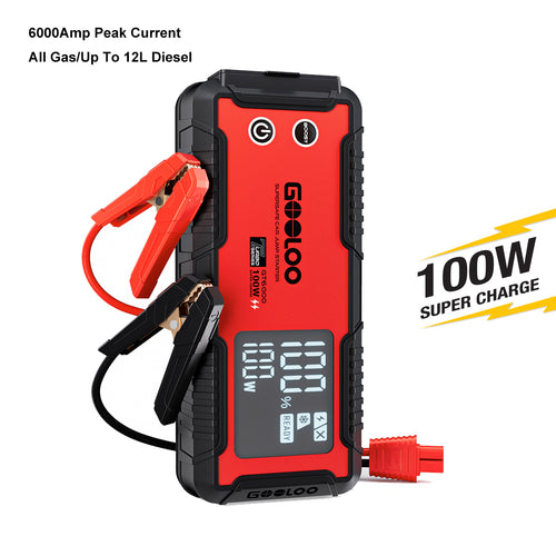 GOOLOO GT6000 6000A Supersafe Jump Starter with 100W Bidirectional Fast Charge