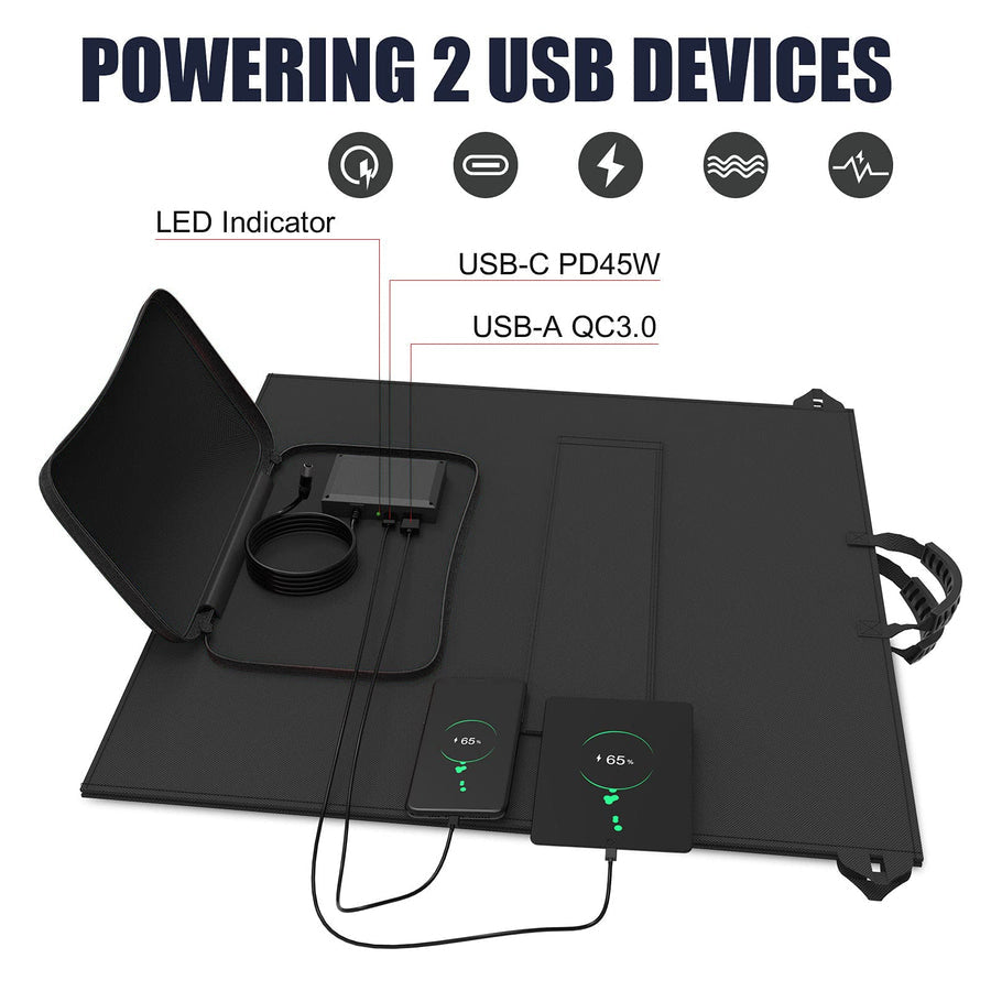 GOOLOO Foldable 100W Solar Panel Features