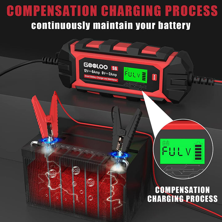 GOOLOO S6 Car Battery Charger/Maintainer Automatic 6Amp 6V/12A